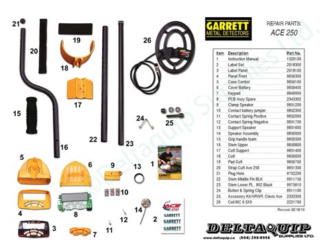 parts for garrett metal detectors